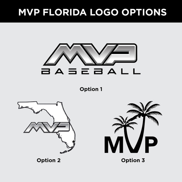 MVP Florida Polar Camel Travel Mug 20oz